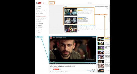 Formatos publicitarios de v&iacute;deo: notoriedad de marca a bajo coste